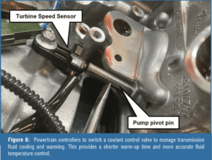 automotive part